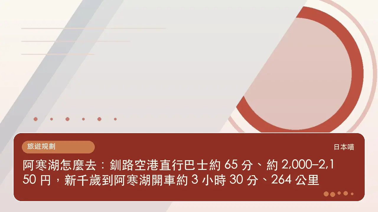 阿寒湖怎麼去：釧路空港直行巴士約 65 分、約 2,000–2,150 円，新千歲到阿寒湖開車約 3 小時 30 分、264 公里主題插畫