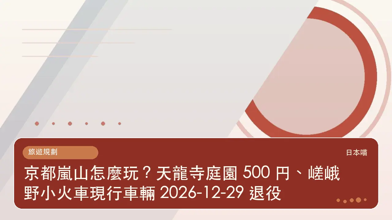 京都嵐山怎麼玩？天龍寺庭園 500 円、嵯峨野小火車現行車輛 2026-12-29 退役主題插畫