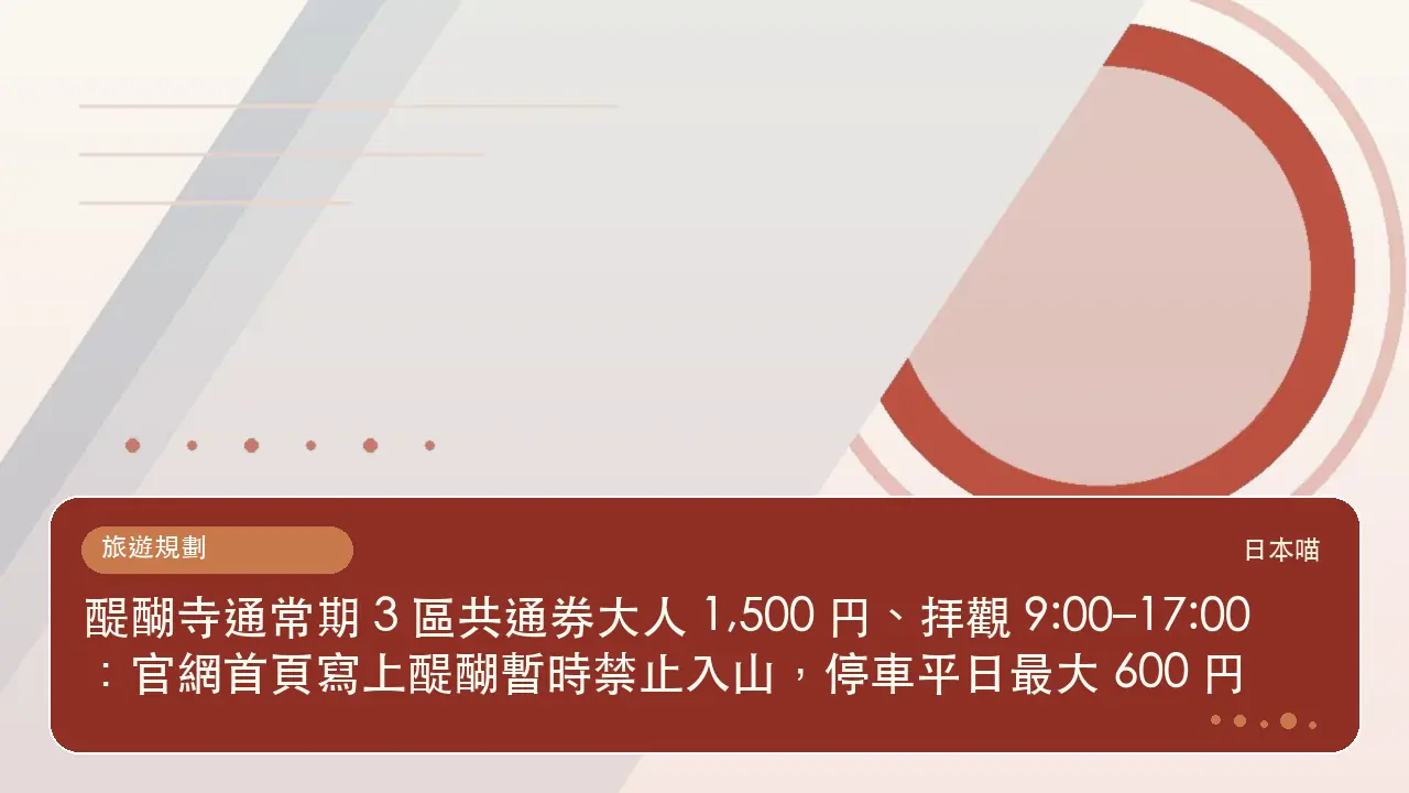 醍醐寺通常期 3 區共通券大人 1,500 円、拝觀 9:00–17:00：官網首頁寫上醍醐暫時禁止入山，停車平日最大 600 円主題插畫