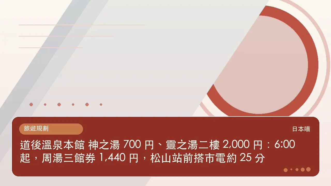 道後溫泉本館 神之湯 700 円、靈之湯二樓 2,000 円:6:00 起,周湯三館券 1,440 円,松山站前搭市電約 25 分主題插畫
