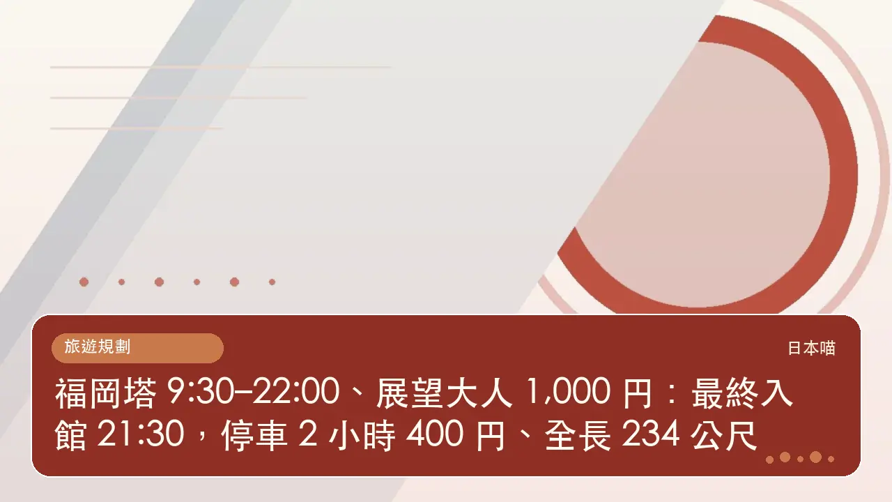 福岡塔 9:30–22:00、展望大人 1,000 円:最終入館 21:30,停車 2 小時 400 円、全長 234 公尺主題插畫