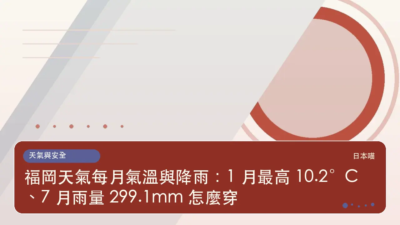 福岡天氣每月氣溫與降雨:1 月最高 10.2°C、7 月雨量 299.1mm 怎麼穿主題插畫