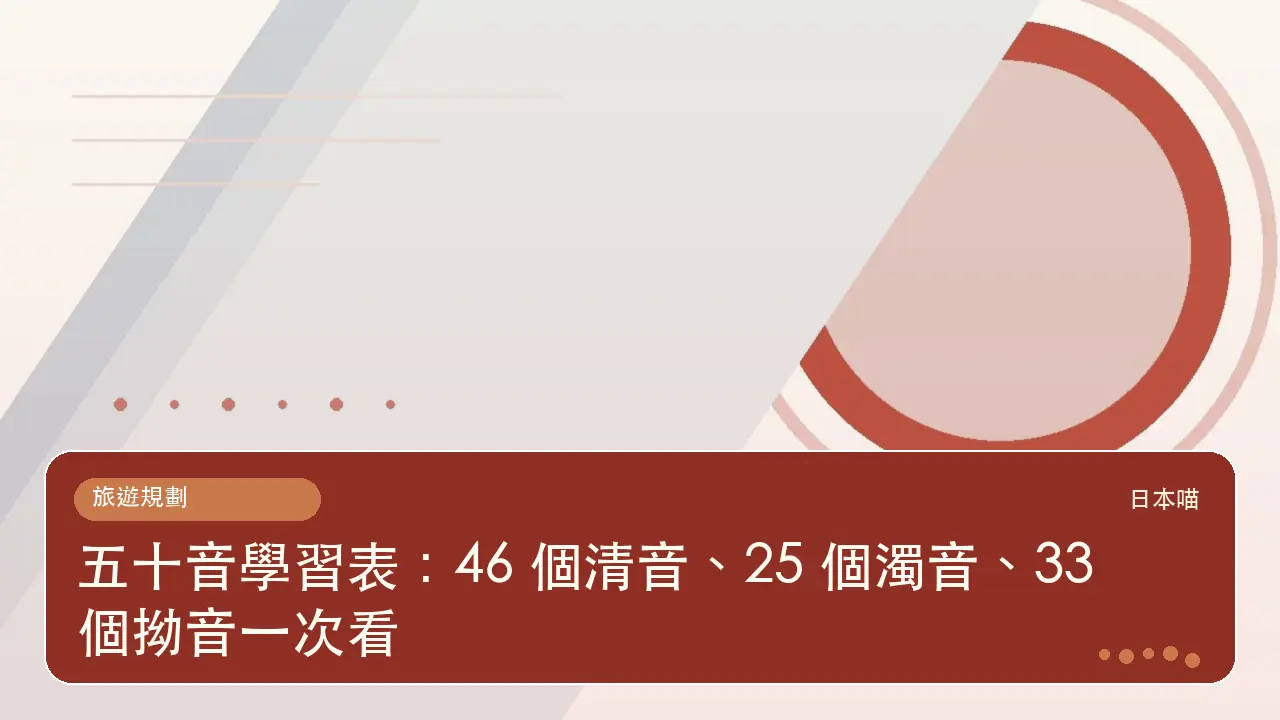 五十音學習表:46 個清音、25 個濁音、33 個拗音一次看主題插畫