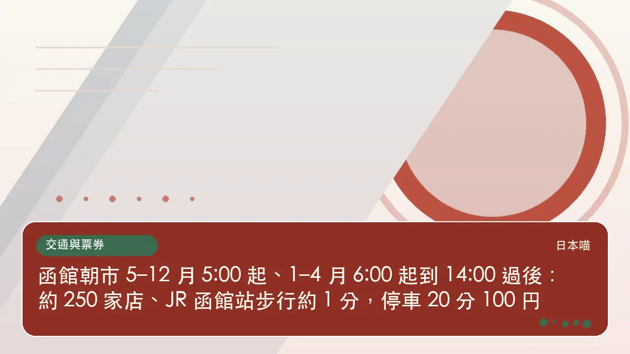 函館朝市 5–12 月 5:00 起、1–4 月 6:00 起到 14:00 過後:約 250 家店、JR 函館站步行約 1 分,停車 20 分 100 円主題插畫