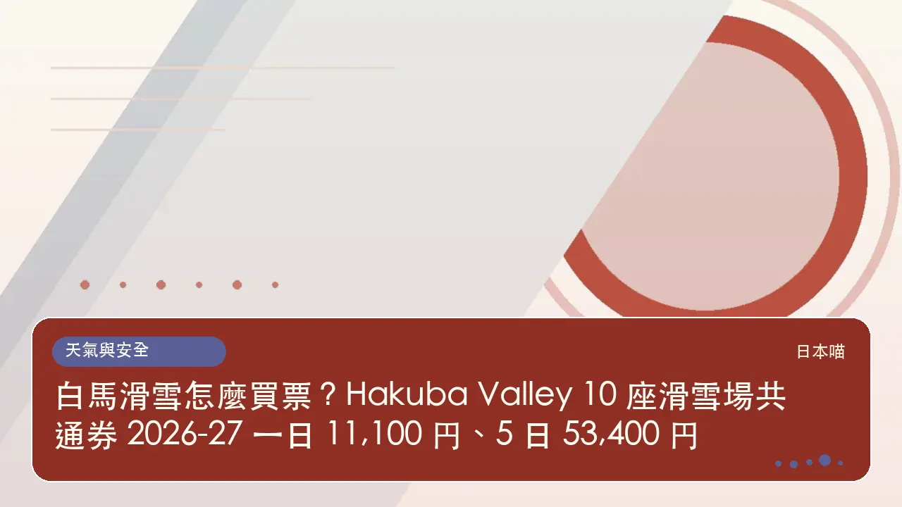 白馬滑雪怎麼買票?Hakuba Valley 10 座滑雪場共通券 2026-27 一日 11,100 円、5 日 53,400 円主題插畫