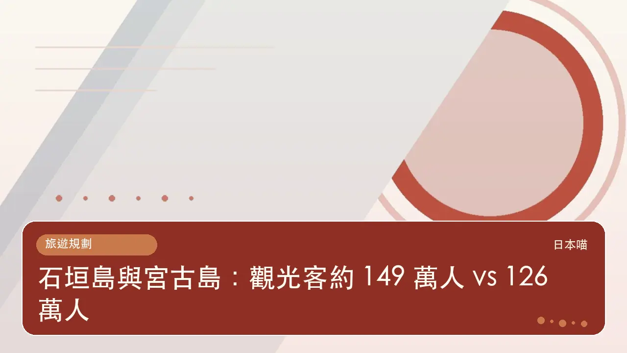 石垣島與宮古島：觀光客約 149 萬人 vs 126 萬人主題插畫