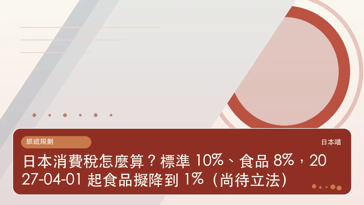 日本消費稅怎麼算?標準 10%、食品 8%,2027-04-01 起食品擬降到 1%(尚待立法)主題插畫