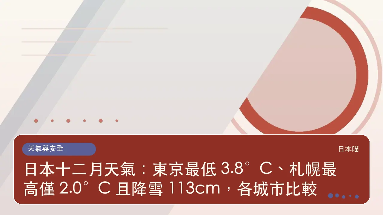 日本十二月天氣：東京最低 3.8°C、札幌最高僅 2.0°C 且降雪 113cm，各城市比較主題插畫