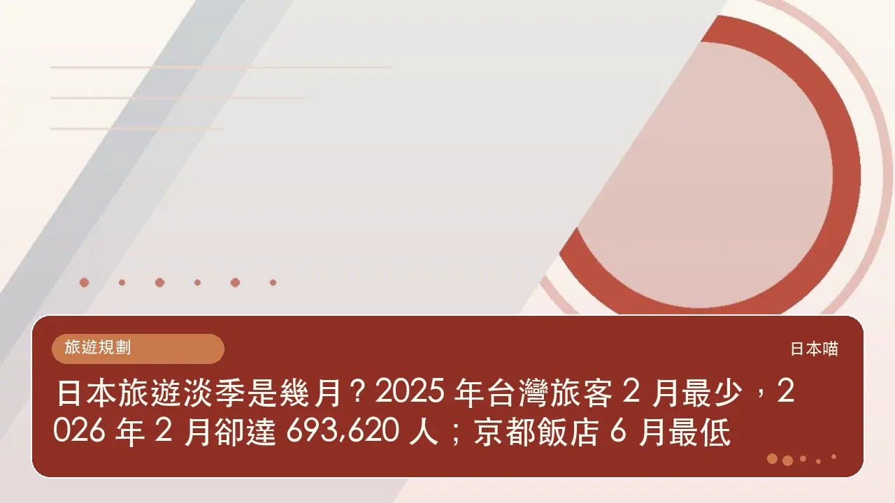 日本旅遊淡季是幾月?2025 年台灣旅客 2 月最少,2026 年 2 月卻達 693,620 人;京都飯店 6 月最低主題插畫