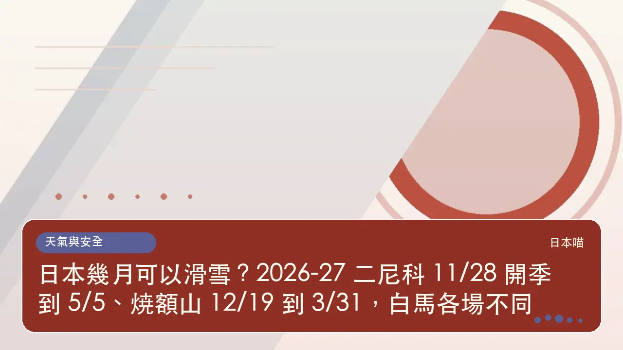 日本幾月可以滑雪?2026-27 二尼科 11/28 開季到 5/5、焼額山 12/19 到 3/31,白馬各場不同主題插畫