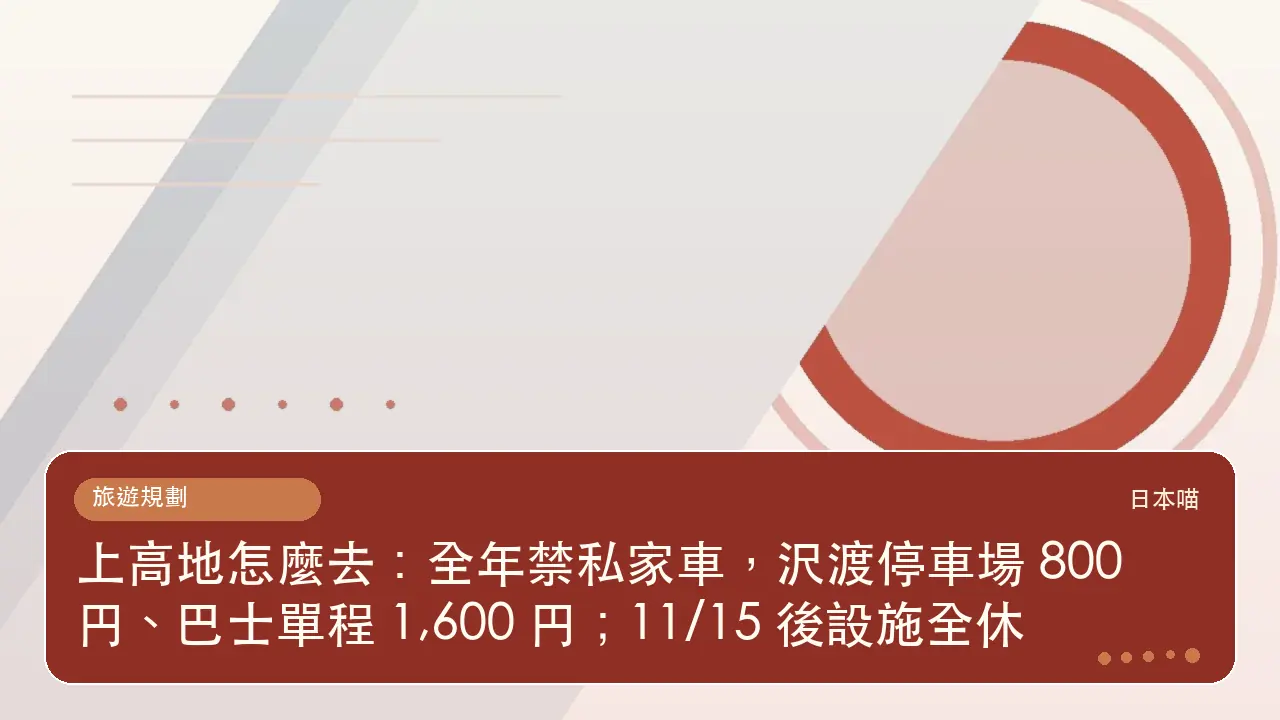 上高地怎麼去：全年禁私家車，沢渡停車場 800 円、巴士單程 1,600 円；11/15 後設施全休主題插畫