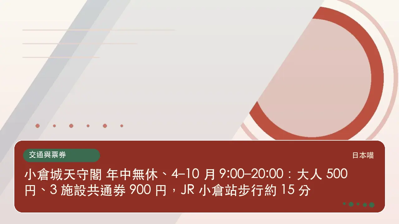 小倉城天守閣 年中無休、4–10 月 9:00–20:00:大人 500 円、3 施設共通券 900 円,JR 小倉站步行約 15 分主題插畫