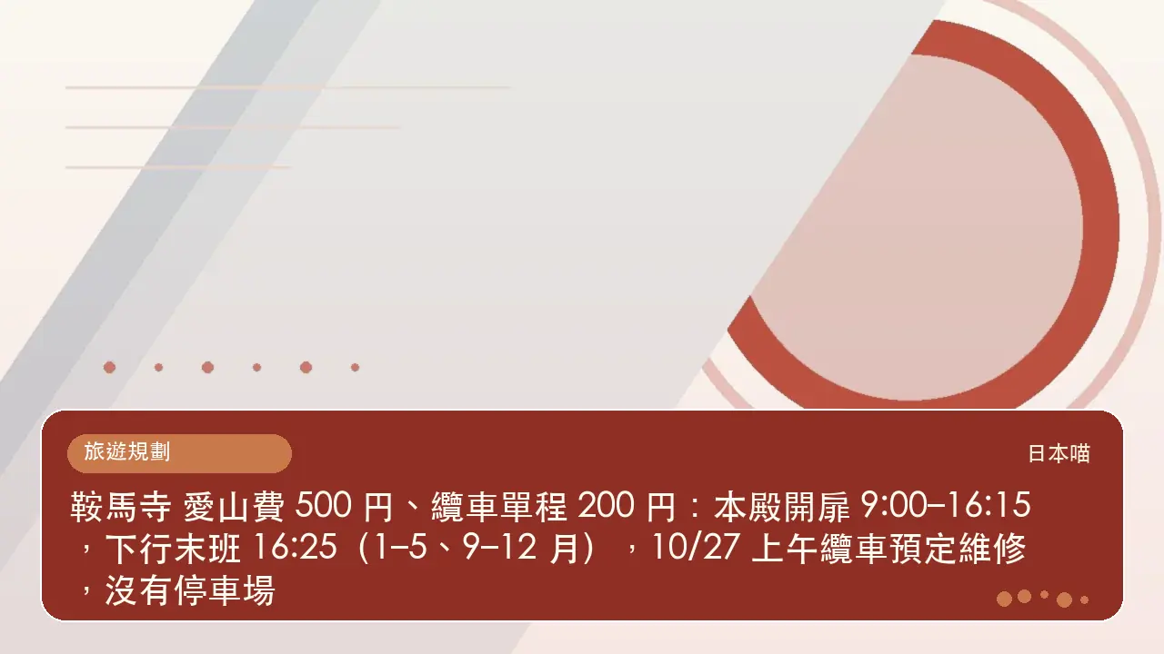 鞍馬寺 愛山費 500 円、纜車單程 200 円:本殿開扉 9:00–16:15,下行末班 16:25(1–5、9–12 月),10/27 上午纜車預定維修,沒有停車場主題插畫