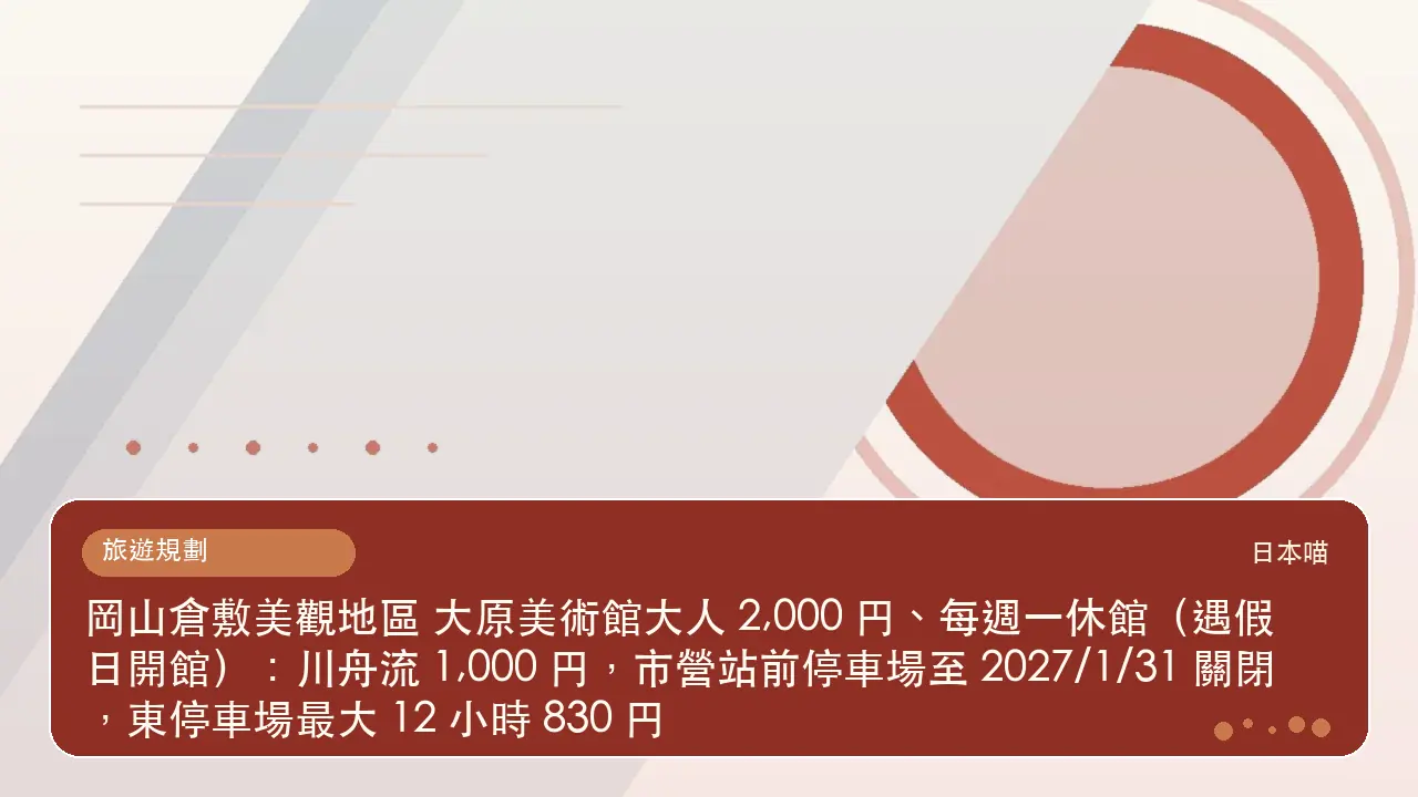 岡山倉敷美觀地區 大原美術館大人 2,000 円、每週一休館（遇假日開館）：川舟流 1,000 円，市營站前停車場至 2027/1/31 關閉，東停車場最大 12 小時 830 円主題插畫