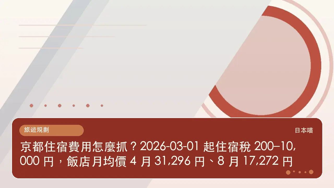 京都住宿費用怎麼抓?2026-03-01 起住宿稅 200–10,000 円,飯店月均價 4 月 31,296 円、8 月 17,272 円主題插畫
