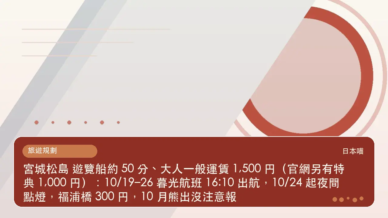 宮城松島 遊覽船約 50 分、大人一般運賃 1,500 円（官網另有特典 1,000 円）：10/19–26 暮光航班 16:10 出航，10/24 起夜間點燈，福浦橋 300 円，10 月熊出沒注意報主題插畫