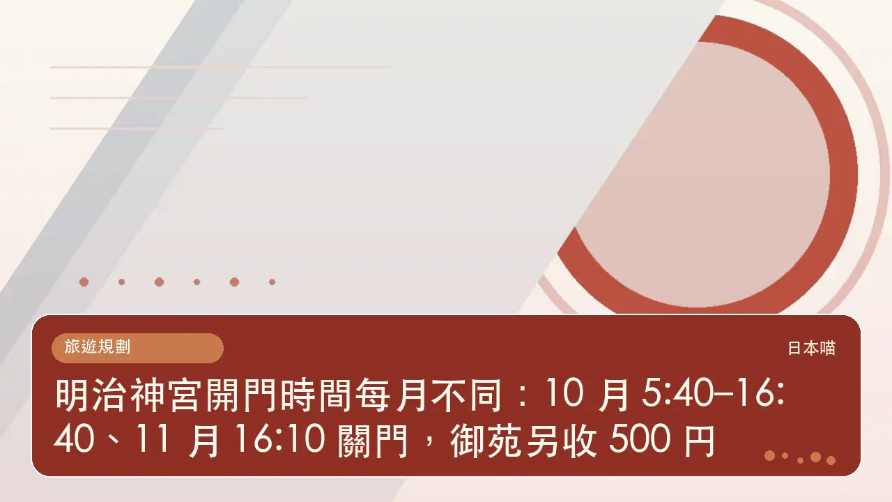 明治神宮開門時間每月不同:10 月 5:40–16:40、11 月 16:10 關門,御苑另收 500 円主題插畫
