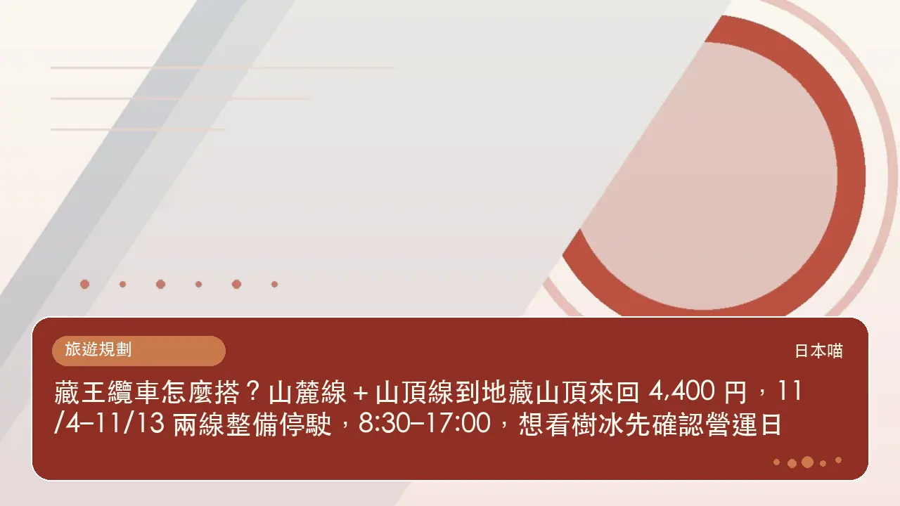 藏王纜車怎麼搭?山麓線+山頂線到地藏山頂來回 4,400 円,11/4–11/13 兩線整備停駛,8:30–17:00,想看樹冰先確認營運日主題插畫