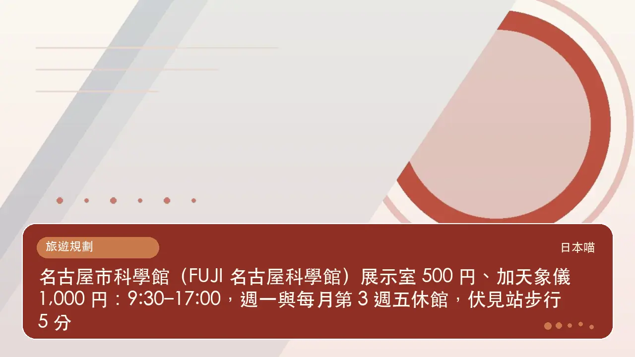 名古屋市科學館(FUJI 名古屋科學館)展示室 500 円、加天象儀 1,000 円:9:30–17:00,週一與每月第 3 週五休館,伏見站步行 5 分主題插畫