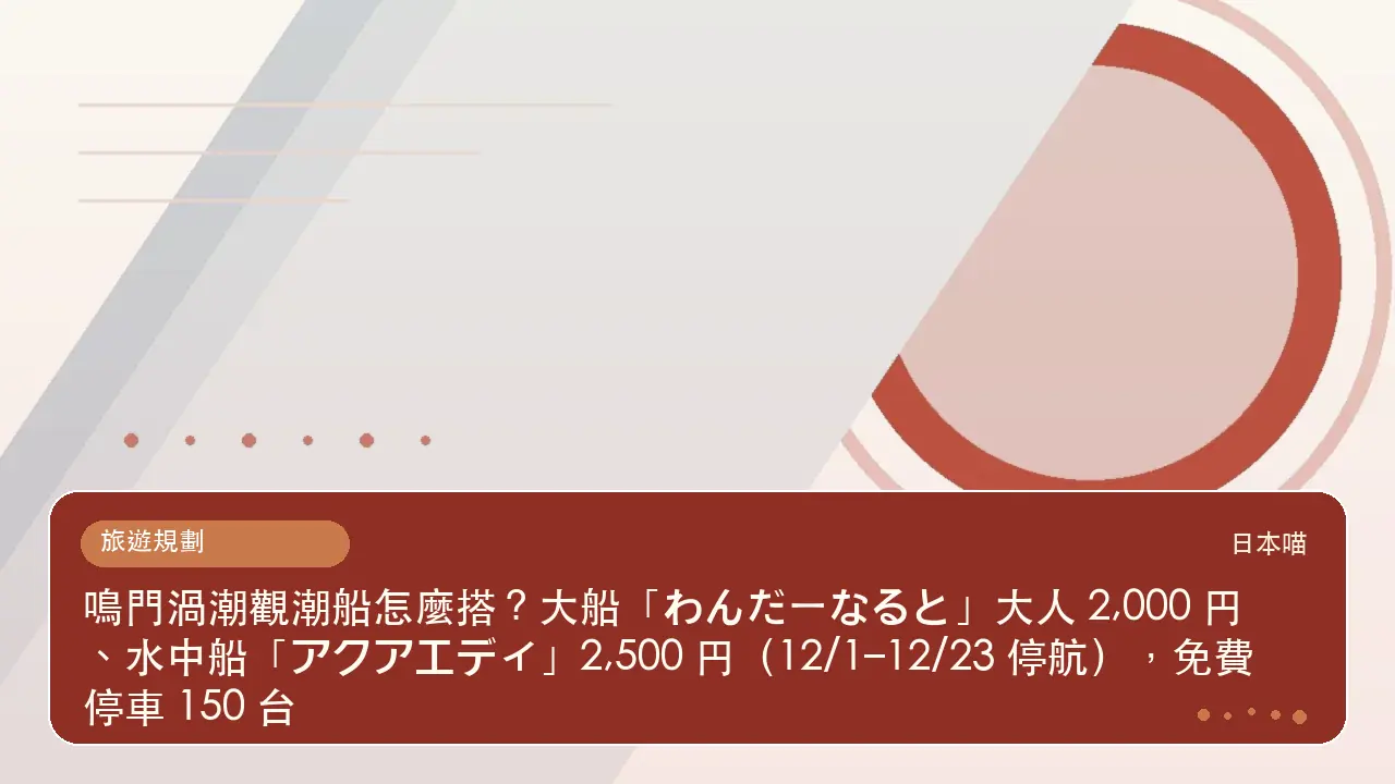 鳴門渦潮觀潮船怎麼搭？大船「わんだーなると」大人 2,000 円、水中船「アクアエディ」2,500 円（12/1–12/23 停航），免費停車 150 台主題插畫