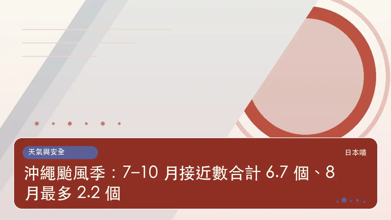 沖繩颱風季:7–10 月接近數合計 6.7 個、8 月最多 2.2 個主題插畫