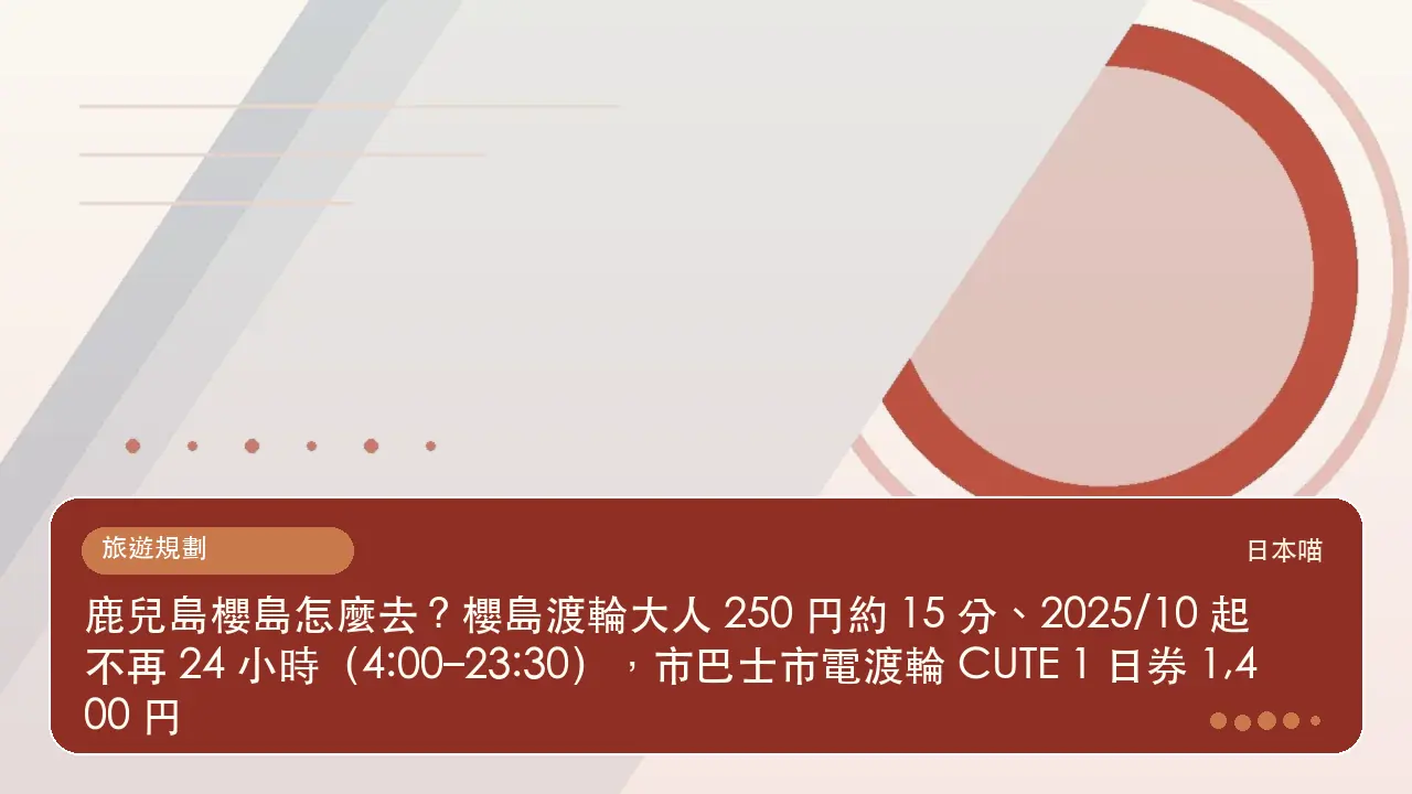 鹿兒島櫻島怎麼去?櫻島渡輪大人 250 円約 15 分、2025/10 起不再 24 小時(4:00–23:30),市巴士市電渡輪 CUTE 1 日券 1,400 円主題插畫