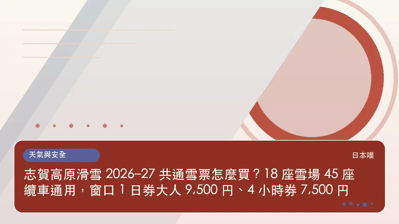 志賀高原滑雪 2026–27 共通雪票怎麼買？18 座雪場 45 座纜車通用，窗口 1 日券大人 9,500 円、4 小時券 7,500 円主題插畫