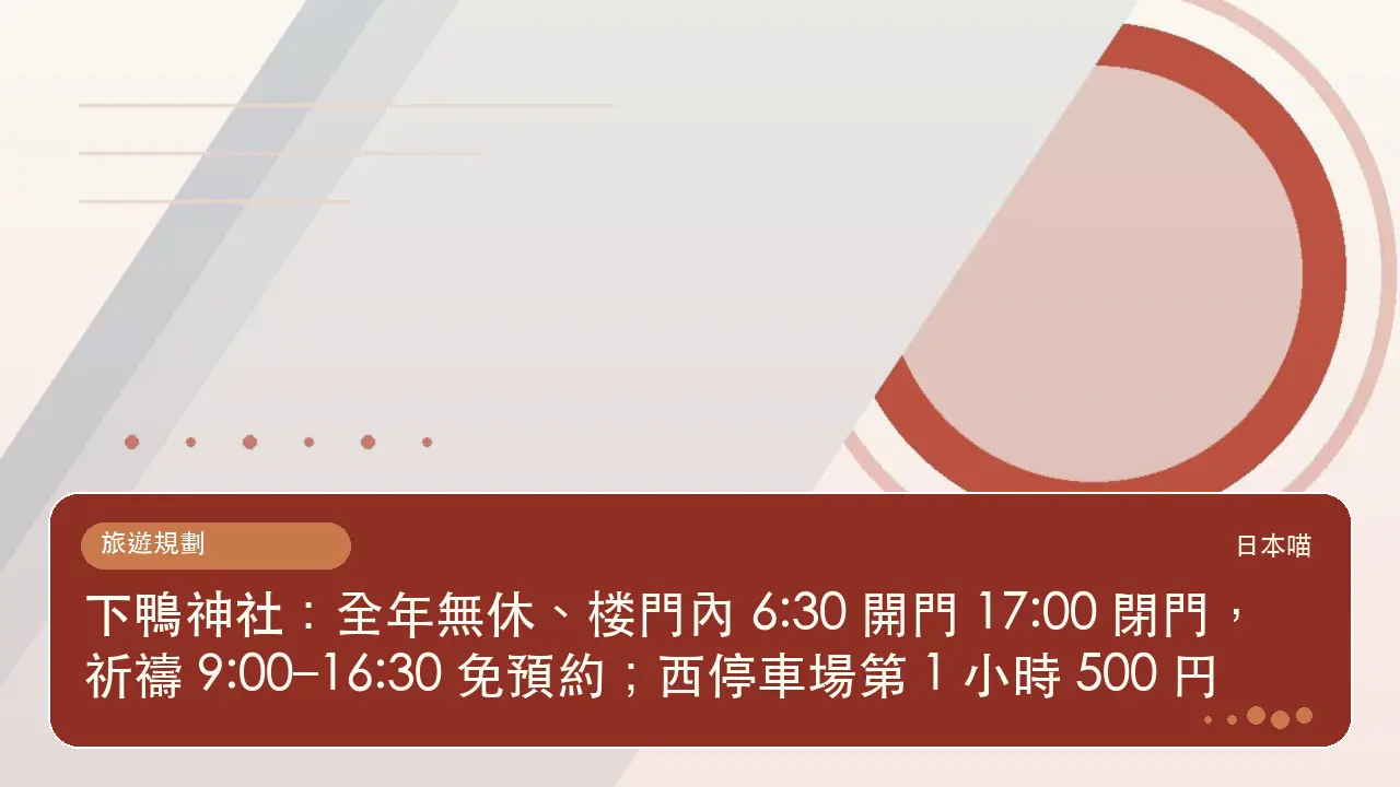 下鴨神社:全年無休、楼門內 6:30 開門 17:00 閉門,祈禱 9:00–16:30 免預約;西停車場第 1 小時 500 円主題插畫