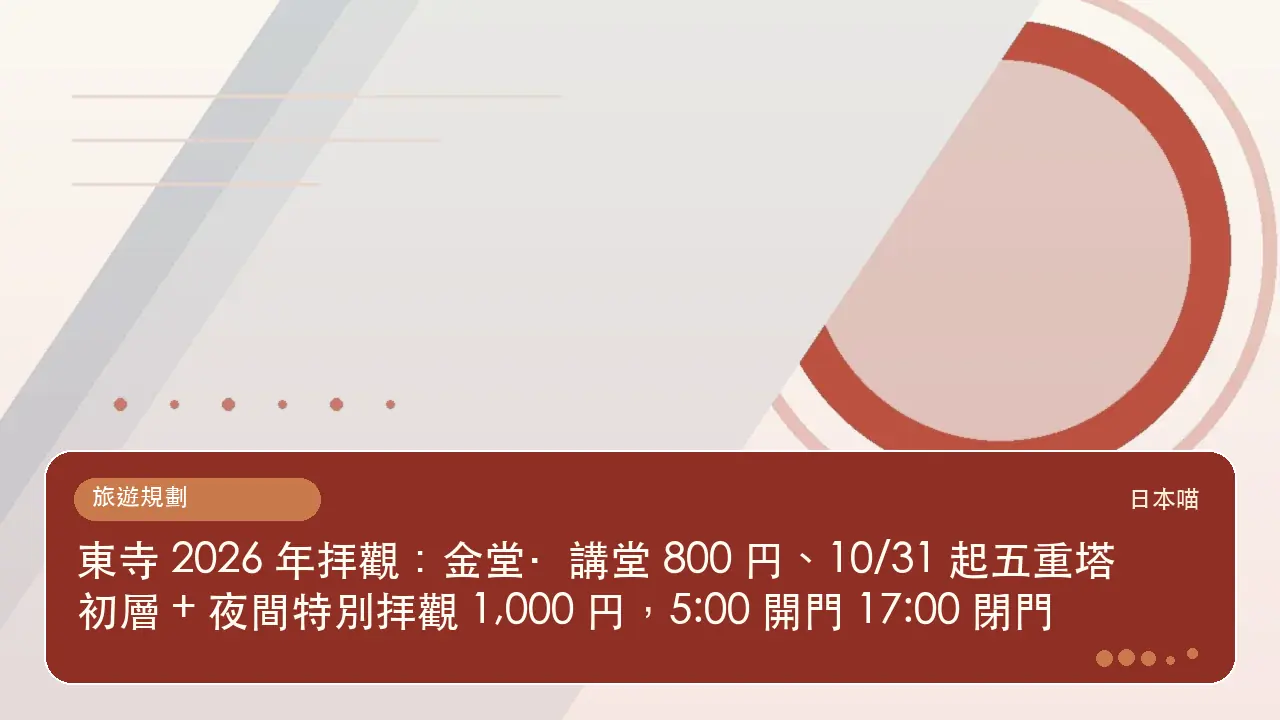東寺 2026 年拝觀：金堂・講堂 800 円、10/31 起五重塔初層 + 夜間特別拝觀 1,000 円，5:00 開門 17:00 閉門主題插畫