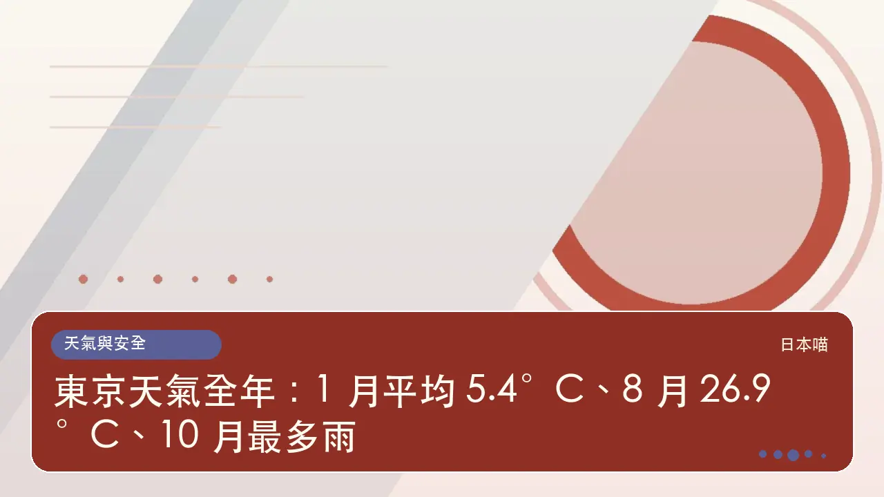 東京天氣全年:1 月平均 5.4°C、8 月 26.9°C、10 月最多雨主題插畫
