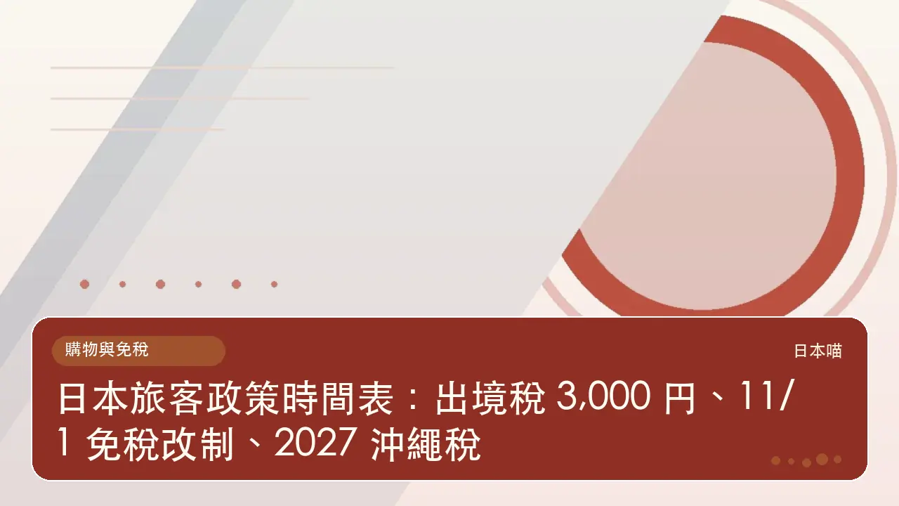 日本旅客政策時間表：出境稅 3,000 円、11/1 免稅改制、2027 沖繩稅主題插畫