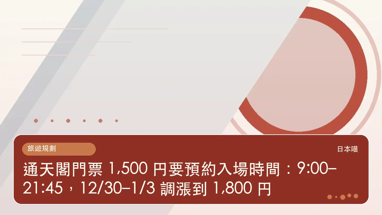 通天閣門票 1,500 円要預約入場時間:9:00–21:45,12/30–1/3 調漲到 1,800 円主題插畫