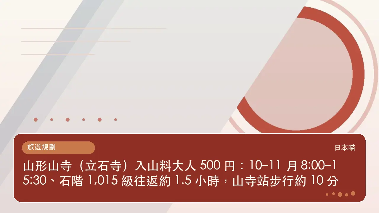山形山寺（立石寺）入山料大人 500 円：10–11 月 8:00–15:30、石階 1,015 級往返約 1.5 小時，山寺站步行約 10 分主題插畫