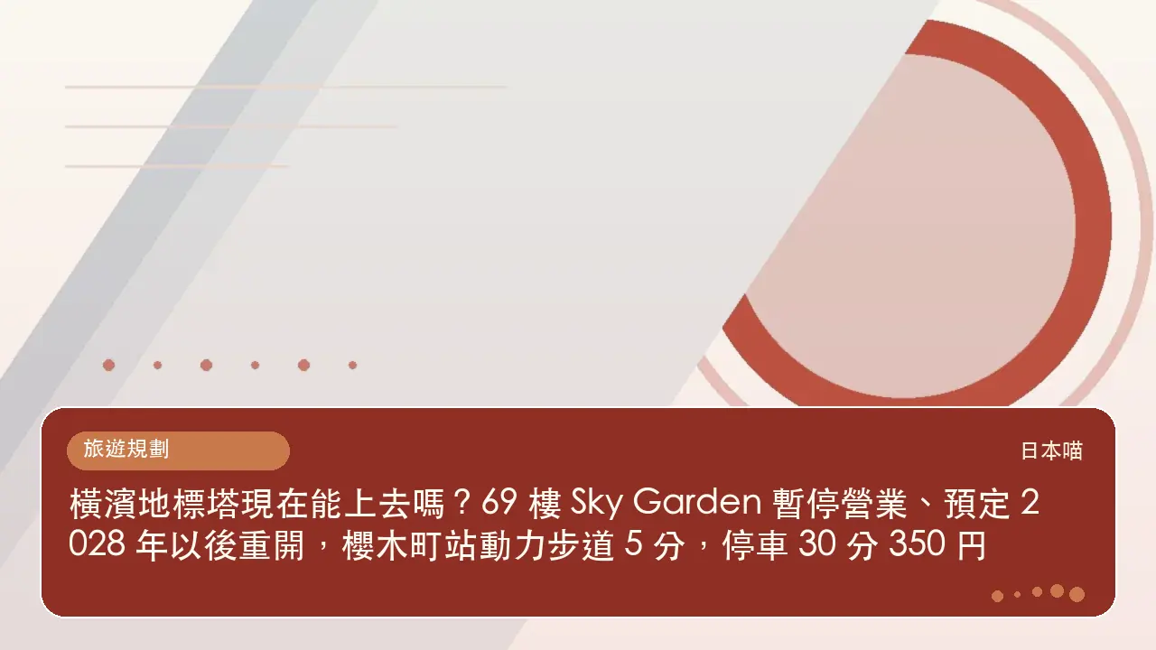 橫濱地標塔現在能上去嗎?69 樓 Sky Garden 暫停營業、預定 2028 年以後重開,櫻木町站動力步道 5 分,停車 30 分 350 円主題插畫